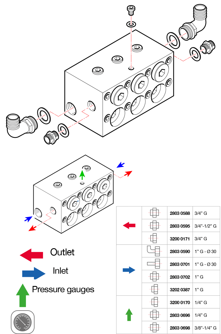 Connection kit cl pumps