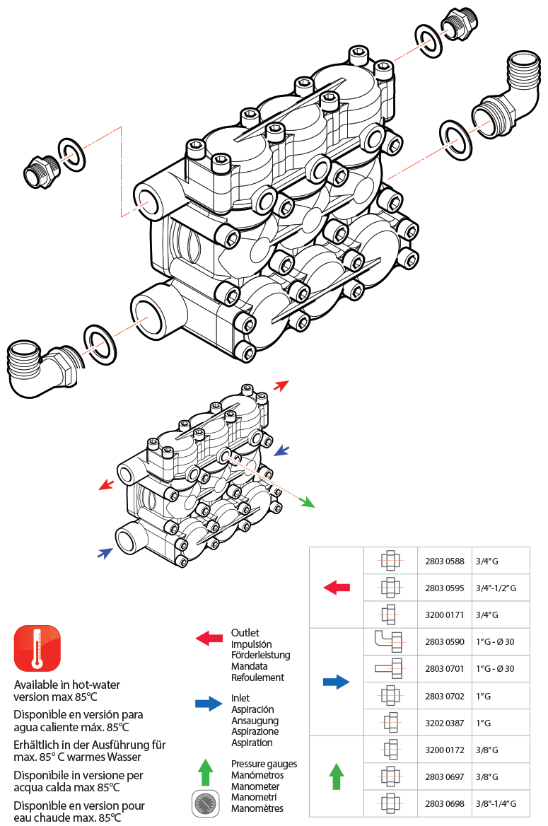 Connection kit clw pumps